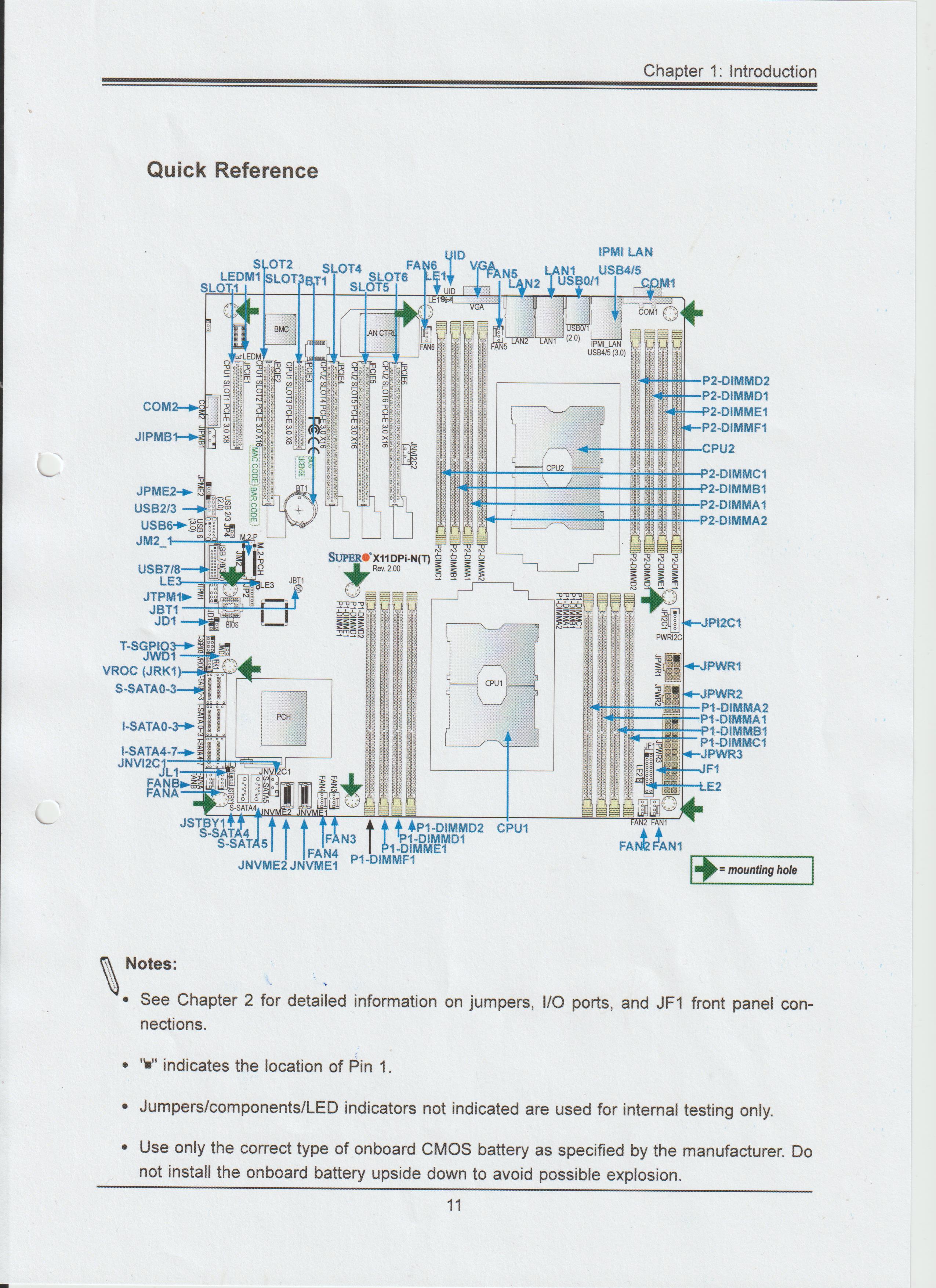 Supermicro 01